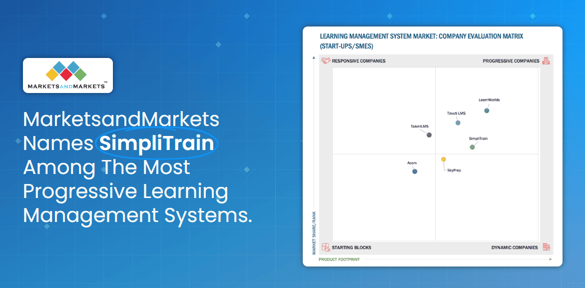 SimpliTrain Featured in the 2025 MarketsandMarkets™ LMS Market Company Evaluation Matrix