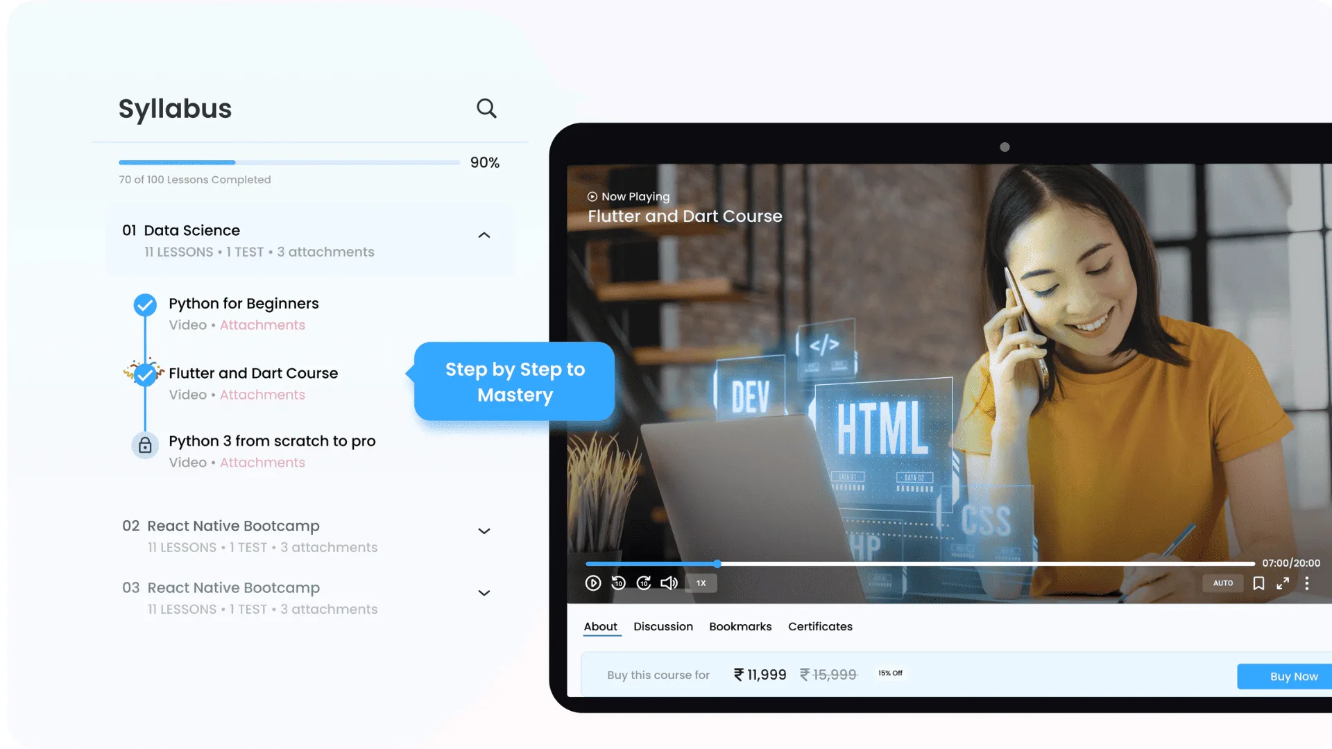 Customer Learning Paths Personalized Education at Every Stage