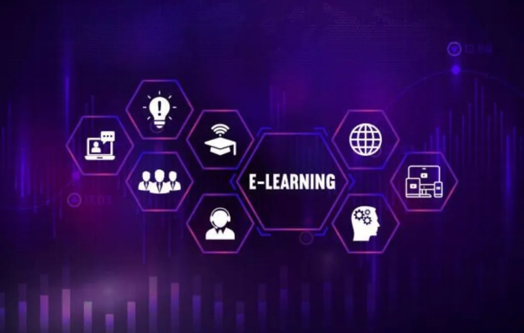 More Than an LMS - A Complete Learning Ecosystem