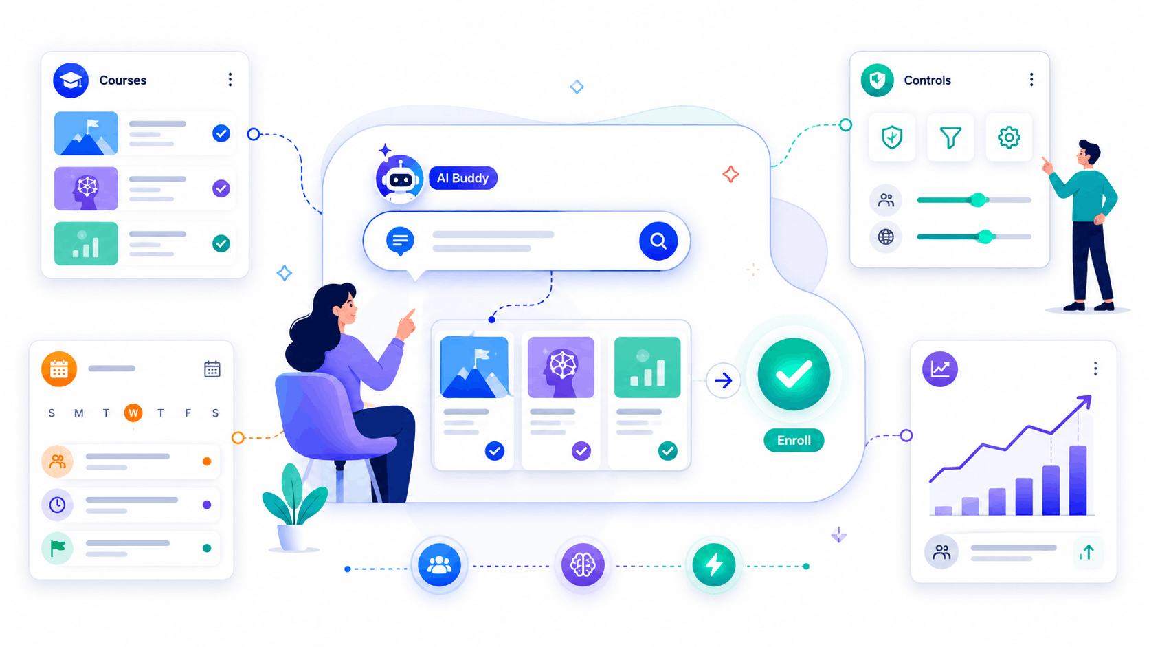 AI Buddy course discovery illustration showing learners finding recommended training courses through an abstract SaaS dashboard.