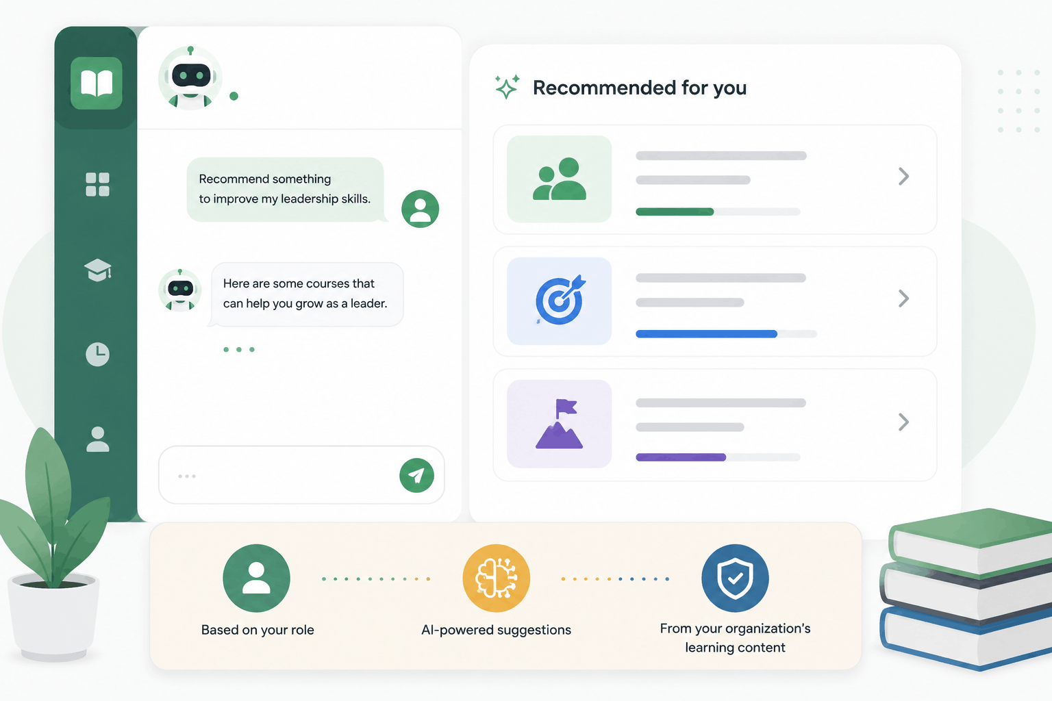 AI-powered learner dashboard with role-based course recommendations and organisation-specific training suggestions.
