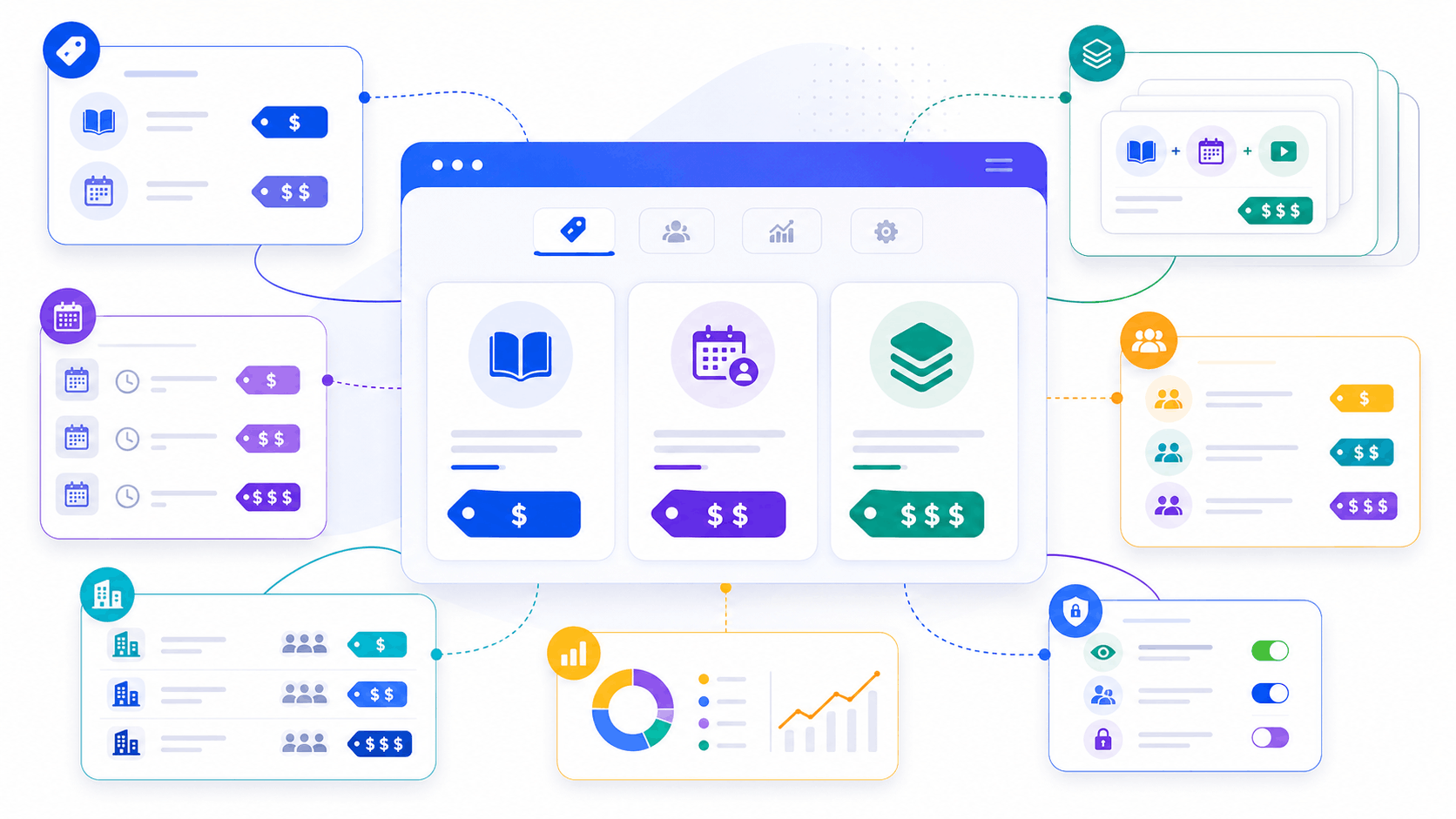 Abstract SimpliTrain pricing illustration showing configurable prices for courses, classes, bundles, and learner groups.