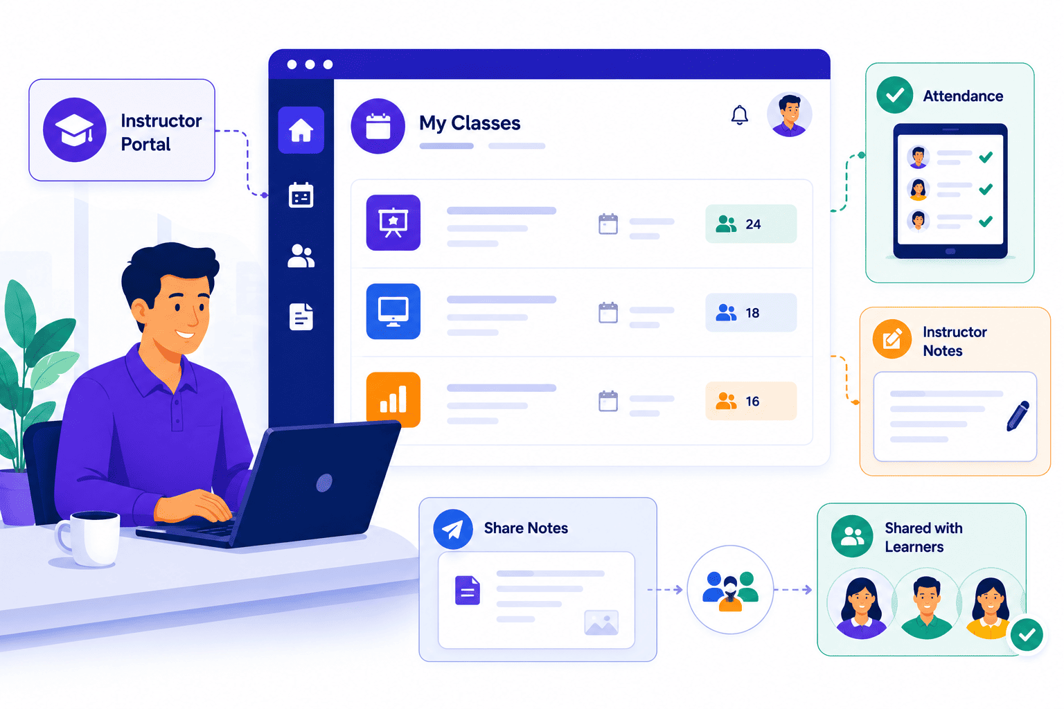 simplitrain-dedicated-instructor-portal: SimpliTrain instructor portal for attendance, notes, and learner collaboration