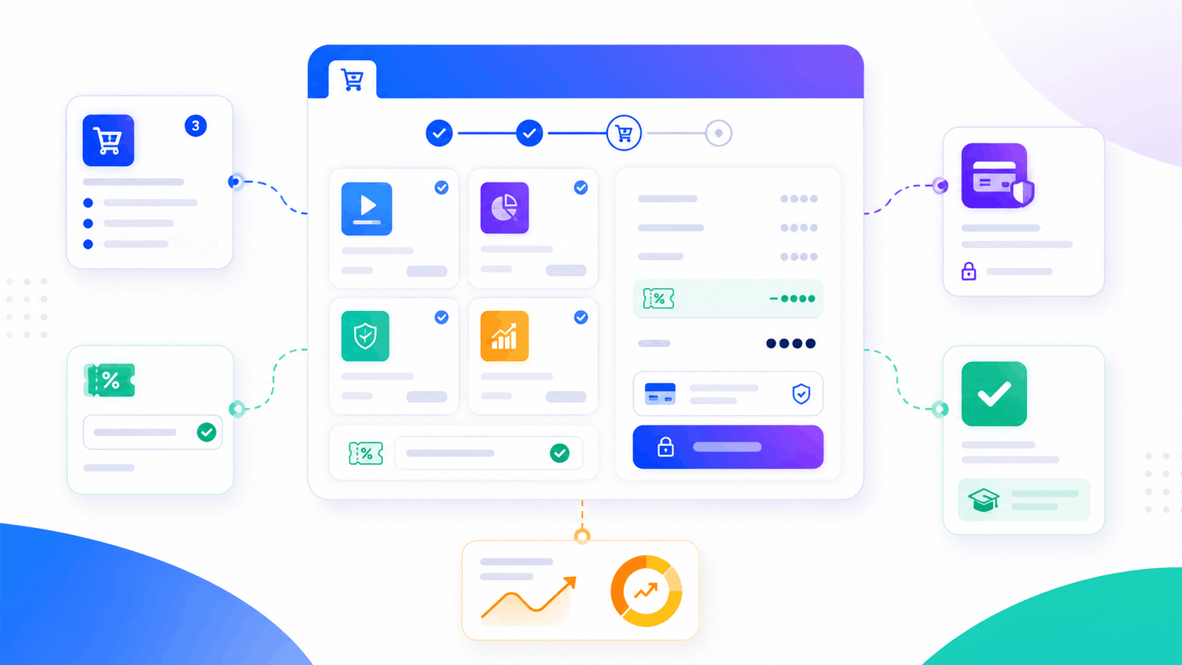 Abstract SimpliTrain checkout illustration showing cart, discount code entry, secure in-platform payment flow, and purchase completion.