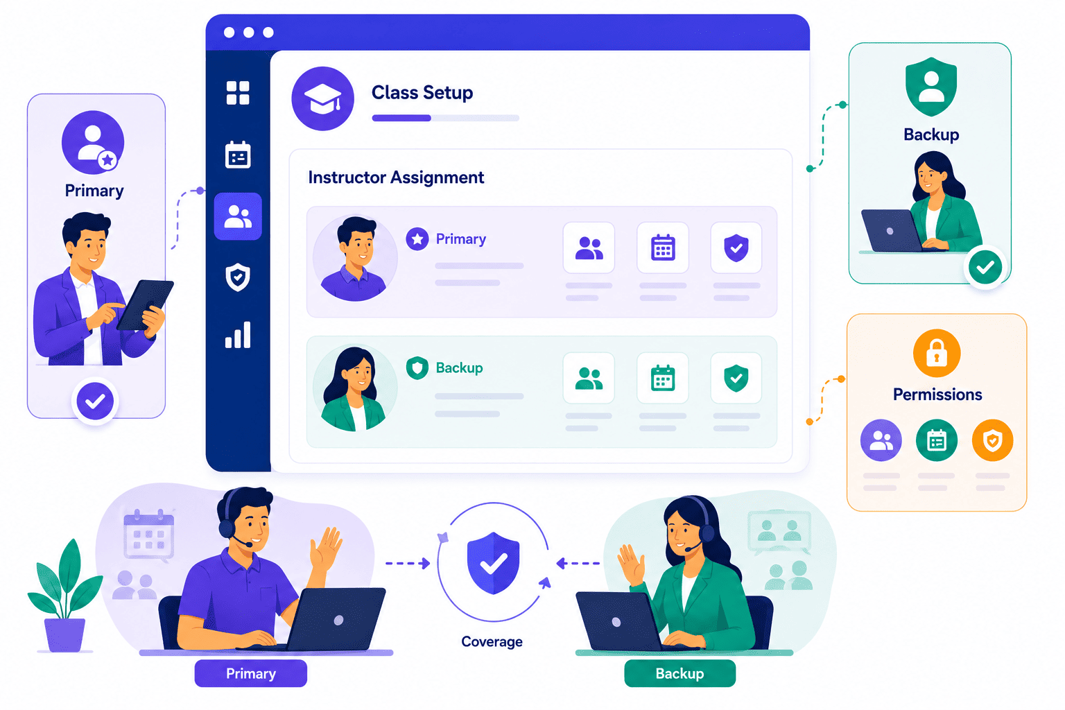 simplitrain-primary-and-backup-instructors: Primary and backup instructor management in SimpliTrain
